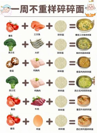 狗狗能吃挂面吗？幼犬能吃挂面嘛（最新）