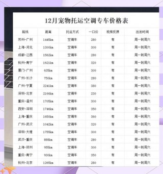 狗狗寄存一天多少钱，（狗狗寄存一天多少钱合适）