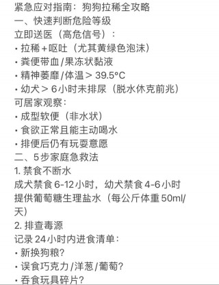 狗狗吃蒙脱石散的剂量，狗吃蒙脱石散用量多少克？