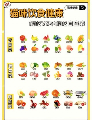 猫咪能吃枸杞吗？小猫能不能吃枸杞（最新）