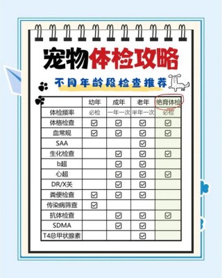 狗狗化验血多少钱一次，（狗狗抽血检查多少钱）