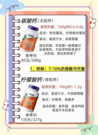 怎么给猫咪补钙，（猫咪补钙最简单的方法）