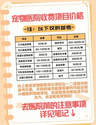 狗狗检测细小多少钱，给狗狗测细小多少钱？
