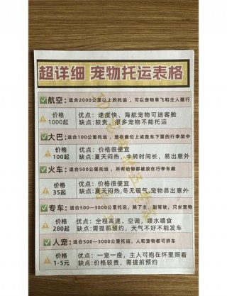 火车托运狗狗多少钱，火车托运狗狗费用表？