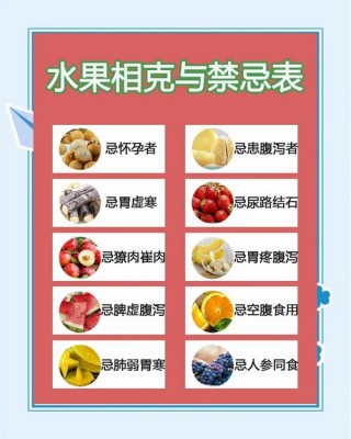 狗狗能吃榛子吗，（狗狗可以吃榛子嘛）