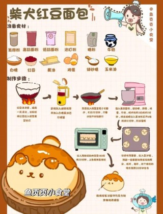 狗狗能吃面包吗，狗狗能吃面包吗?？