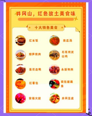 狗狗可以吃板栗饼吗，狗能吃板栗饼么？