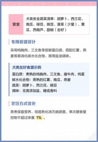 狗狗能吃茴香饺子吗？狗能吃茴香馅包子吗（最新）