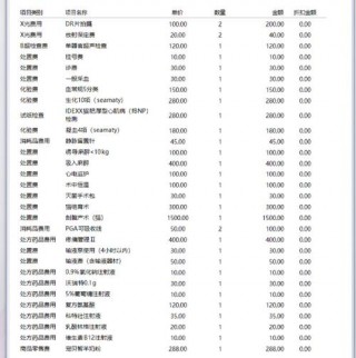 一般猫咪剖腹产多少钱，（猫咪剖腹产费用）