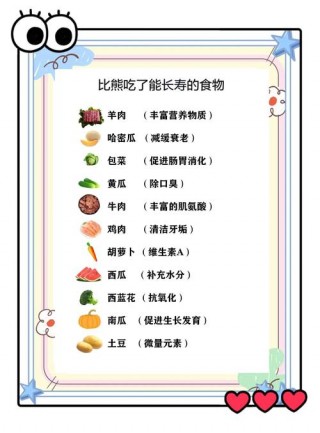 狗狗能吃红枣酸奶吗，（狗狗可以喝红枣酸奶嘛）