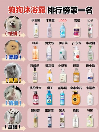 狗狗沐浴露什么牌子好，狗狗沐浴露哪个牌子好便宜实惠？