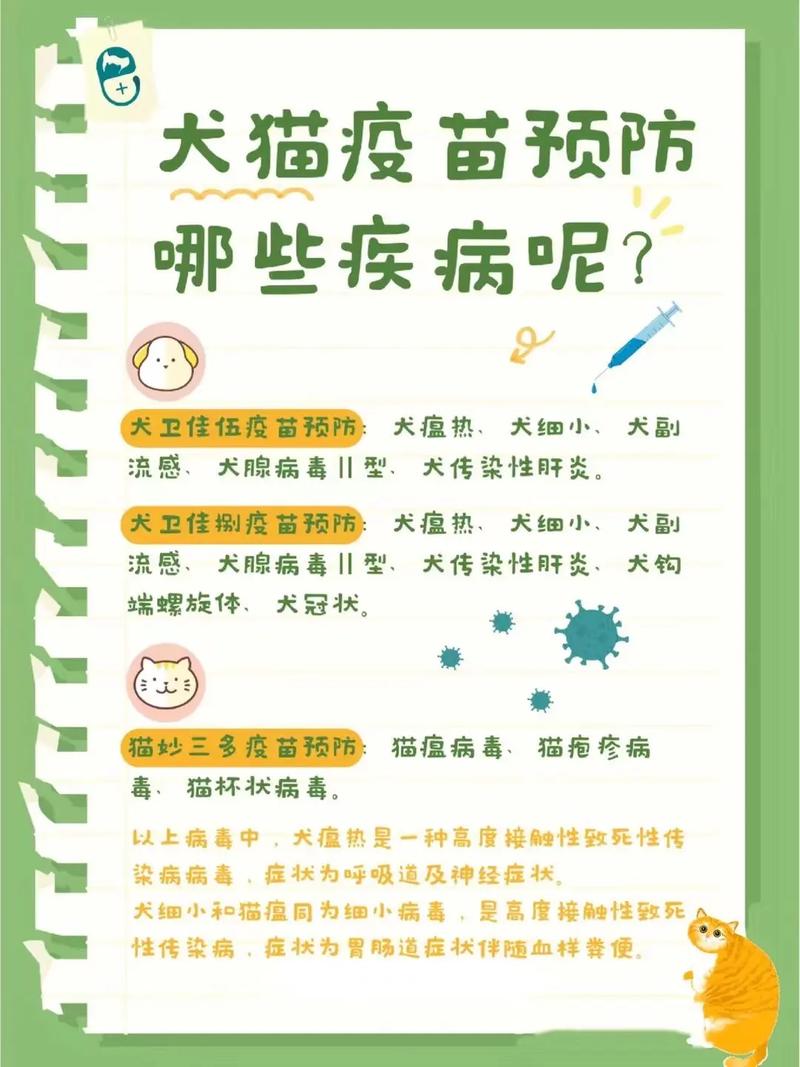 狗狗打什么疫苗好