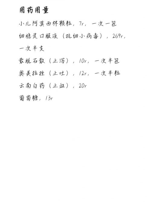 细小病毒自己在家怎么给狗狗治疗啊?