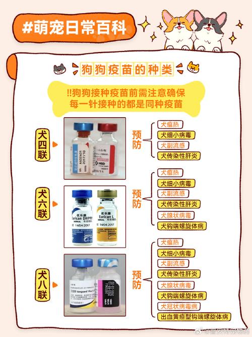 狗的三联疫苗是什么