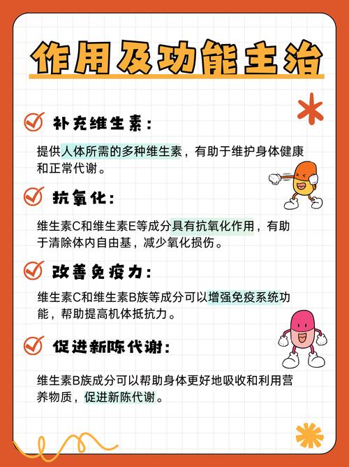 狗狗能吃人吃的21金维他么