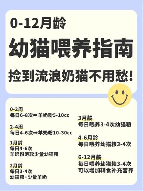 猫咪可以喝羊奶吗