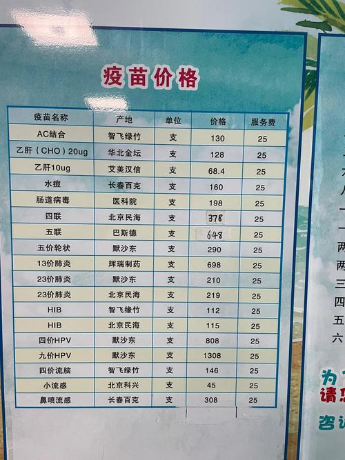 狗狗一般多大开始打疫苗?