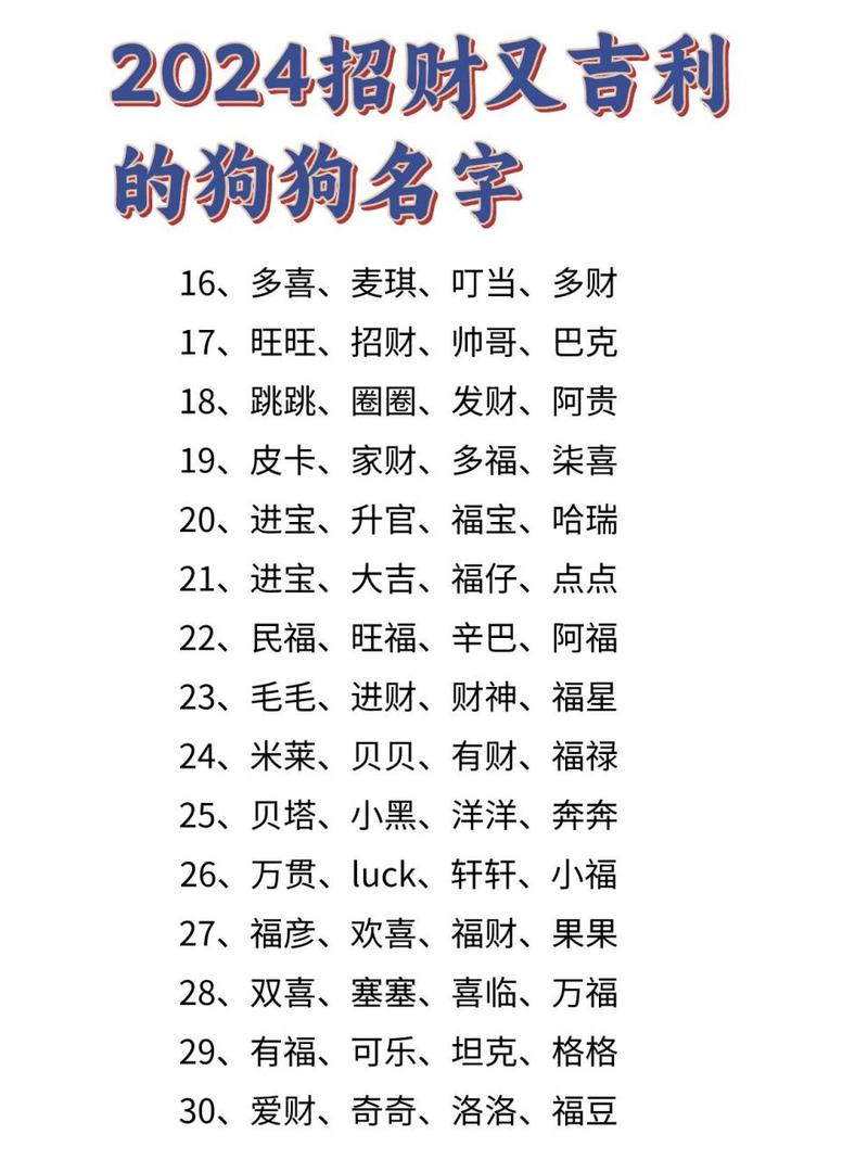 如何给狗狗起名字?