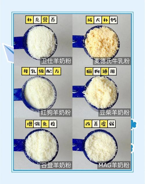 狗狗1奶粉比7的水比例怎么算?