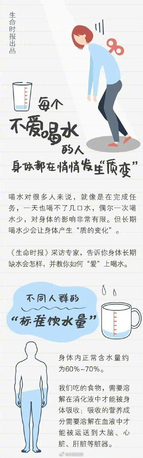 ...全身无力,还哆嗦,一直自己喝水,是怎么回事?