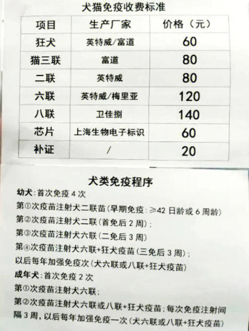 狗狗疫苗多少钱