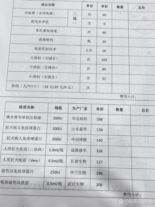 打狂犬疫苗大约多少钱?