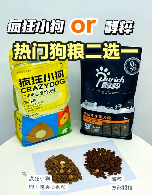 疯狂小狗的狗粮属于什么档次?