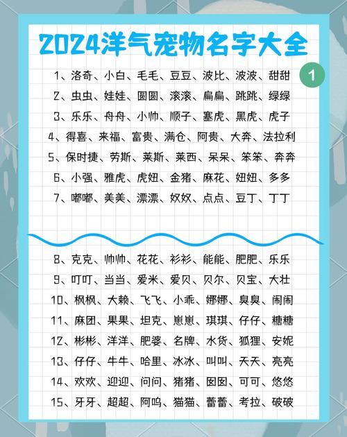 白色狗狗取什么名字好呢??
