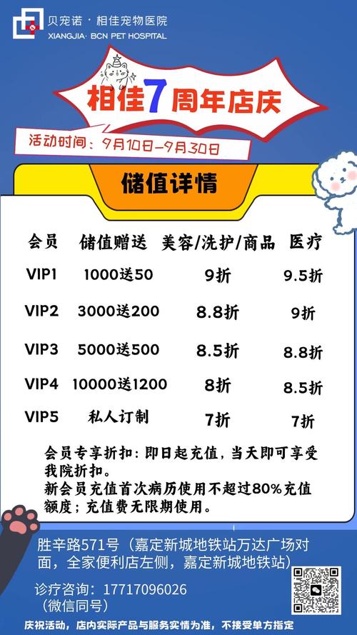 大家的猫去外面洗个澡得多少钱