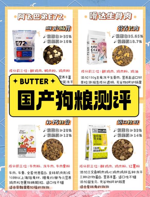 狗狗比较挑食,应该吃什么狗粮好?