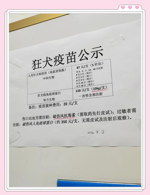 小狗打狂犬疫苗多少钱一针啊?