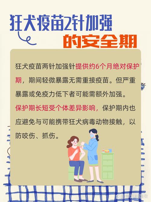 狗狗为什么打狂犬疫苗