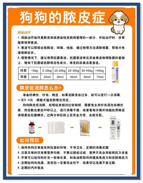 狗狗脓皮病的治疗方法有哪些?