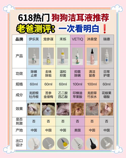 小狗耳朵发炎氧氟沙星滴耳液能用吗