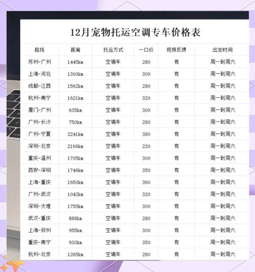 猫咪托运一般需要多少钱