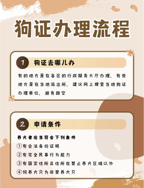 养狗证怎么办理