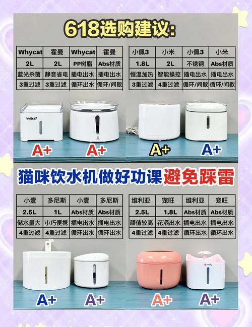 ...吗?宠物饮水机哪个牌子好?TOP猫狗宠物饮水机推荐(2023最新)