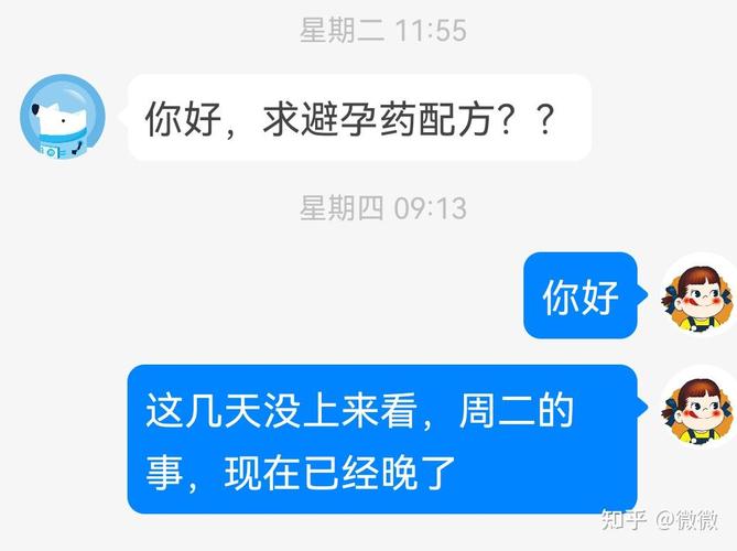 狗狗吃人用的避孕药可以避免怀孕吗?