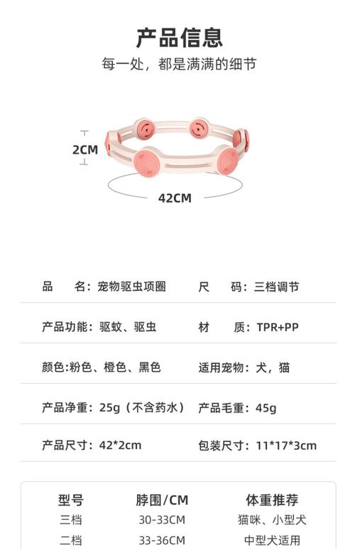 狗狗带驱虫项圈有用吗?