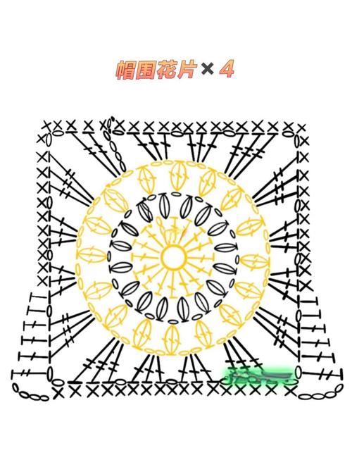 夏天帽子钩织教程