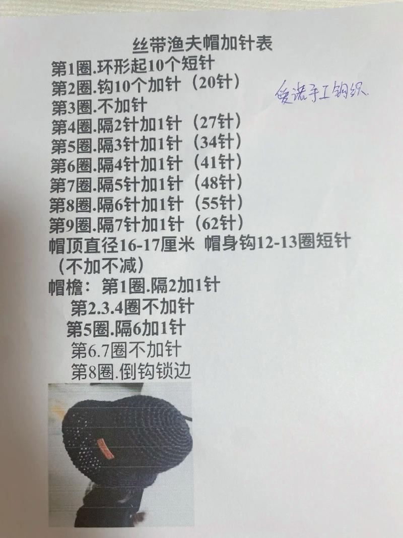 钩针钩帽子教程