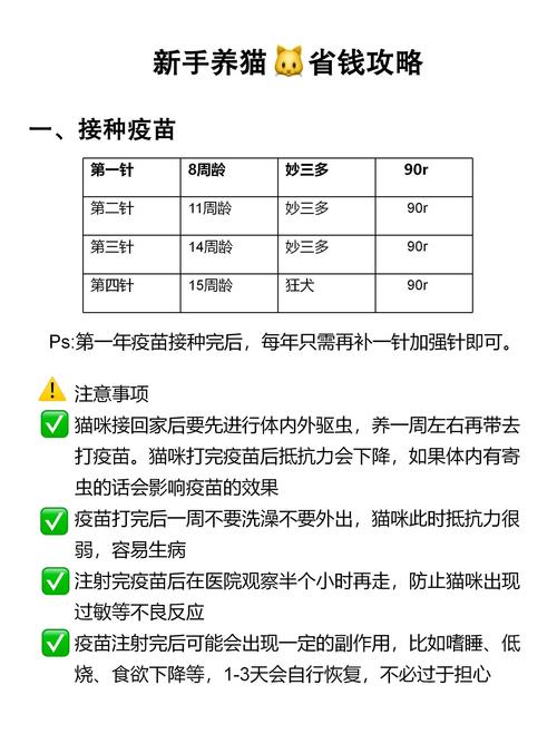 蓝猫打疫苗一共打几针