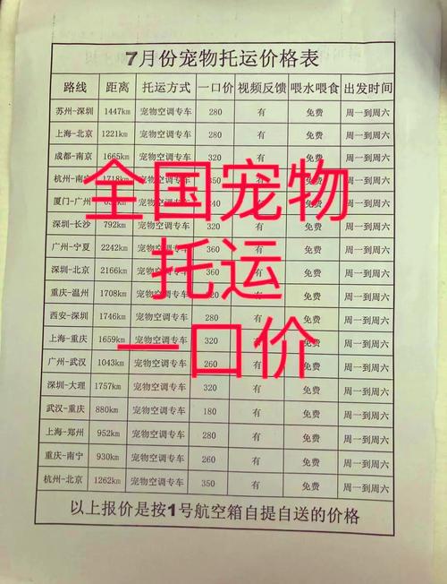 火车托运狗狗多少钱