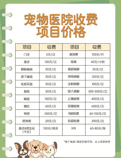 狗狗打完疫苗后检测下抗体要多少