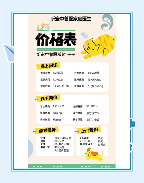 猫咪体检一套下来多少钱