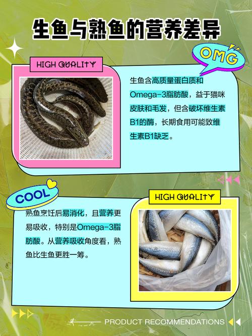 猫吃生鱼可以吗?