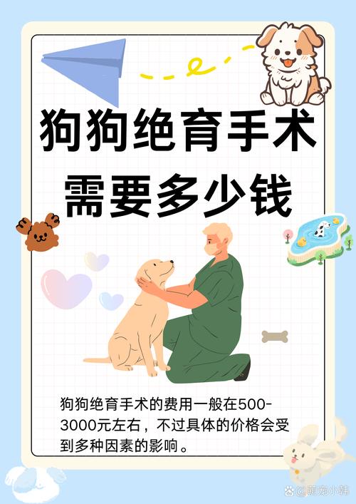 给狗狗绝育手术多少钱啊?