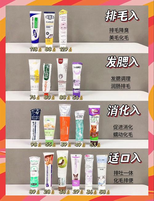 猫咪化毛膏多久喂一次一次吃多少