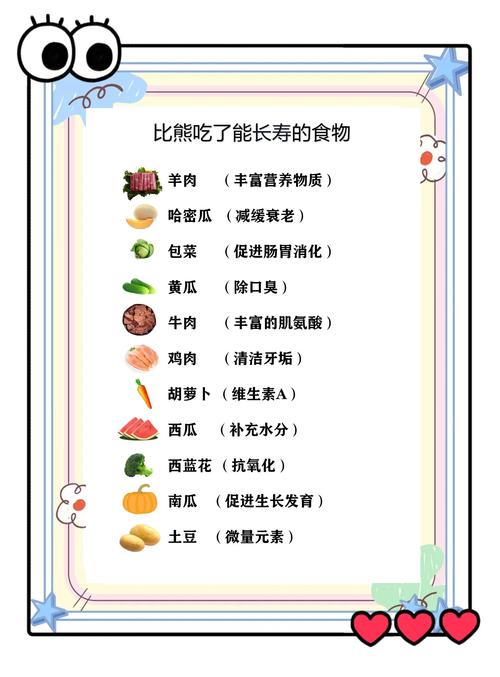 比熊狗狗怀孕吃什么