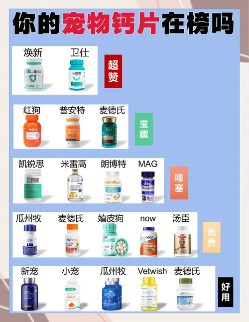 狗狗钙片什么牌子的好?